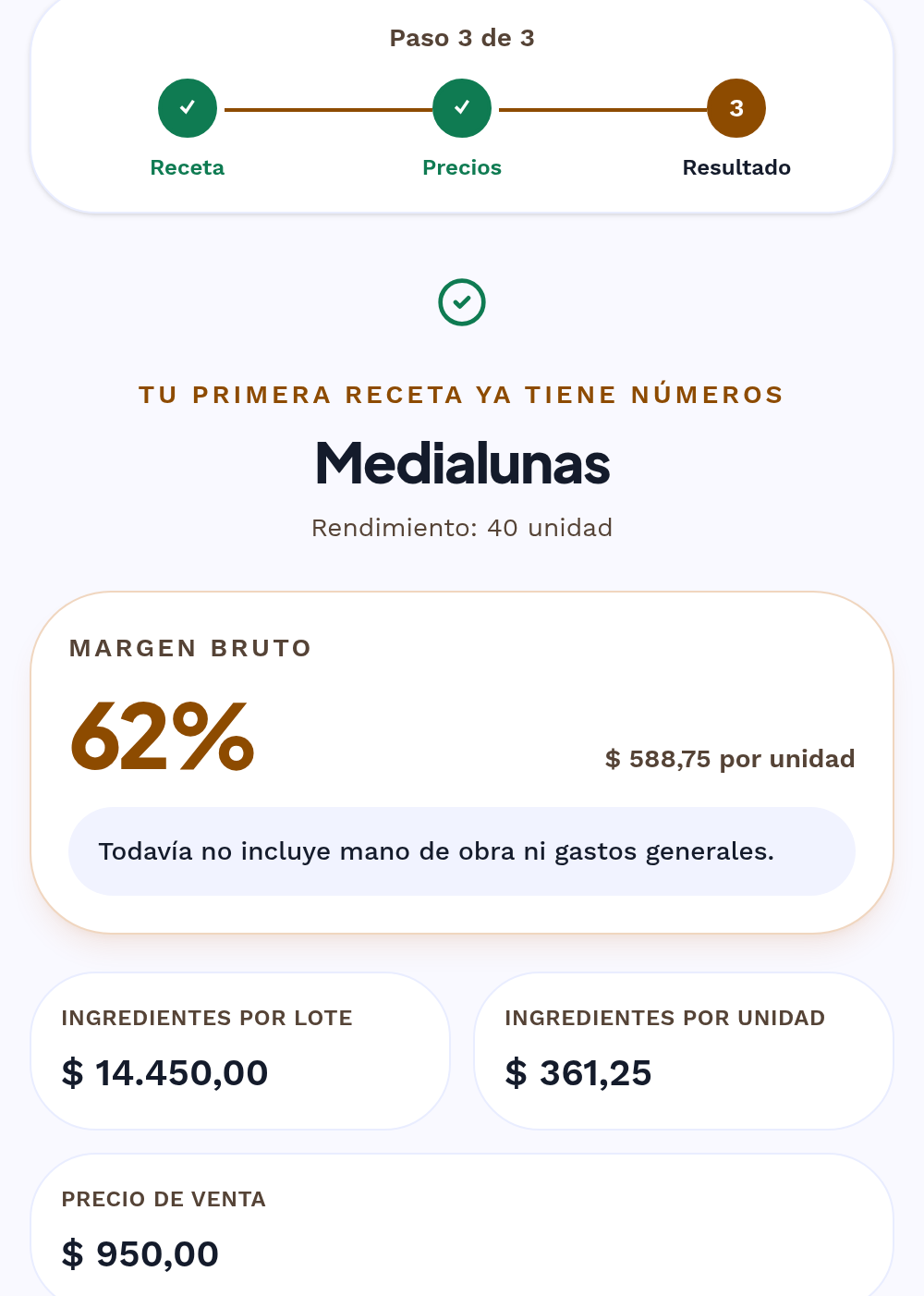 Pantalla del celular de PanaCost mostrando el resultado: costo por unidad $361,25, ganancia por unidad $588,75 y margen bruto 62%.